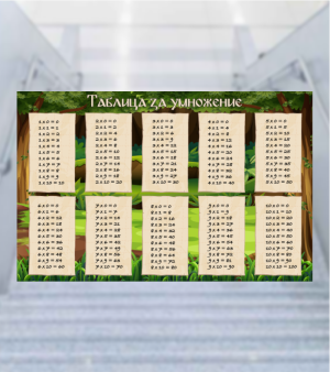 Стикер Таблица за умножение