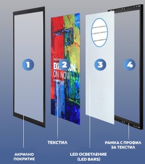 Frame with ice lighting