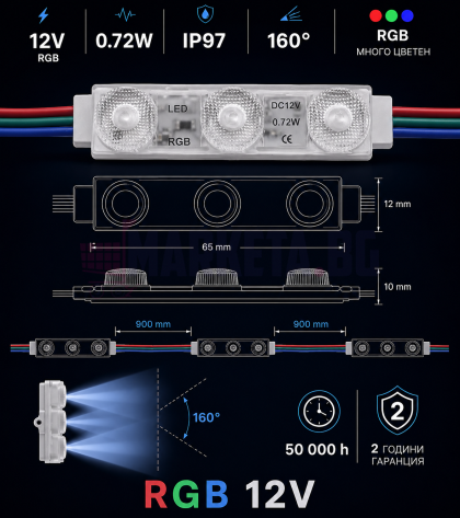 Led module - color