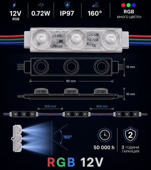 Led module - color
